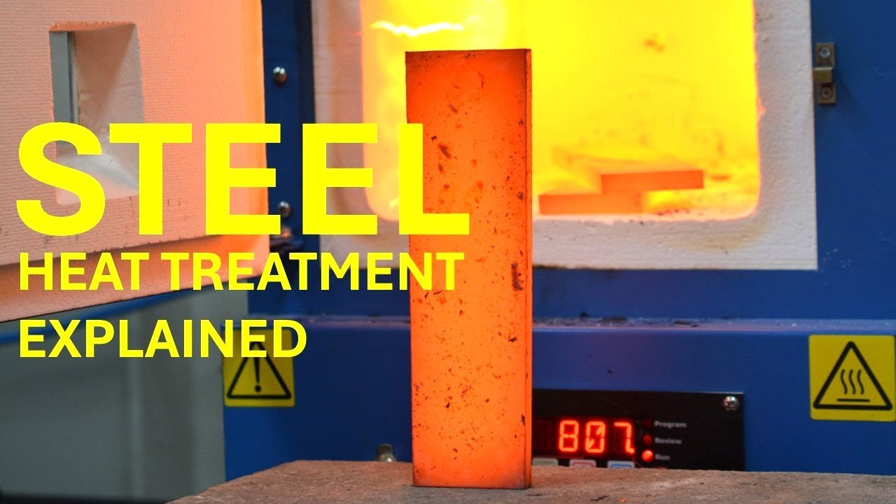 Heat Treatment vs. Steel Strength.  And Why.