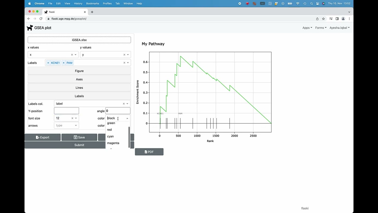 GSEA plot