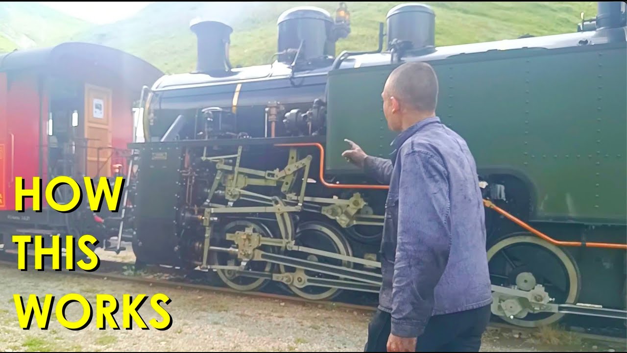 All about System Winterthur Compound Locomotives....