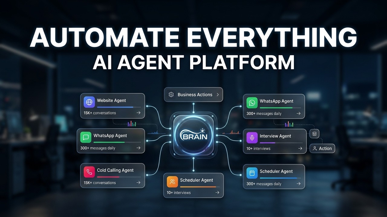 Thaimart.ai, an AI Agent: The Platform That Automates Everything