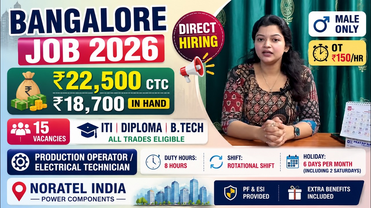 Noratel India Recruitment 2026 | ITI, Diploma & B.Tech Jobs in Bangalore | Salary ₹22,500 CTC