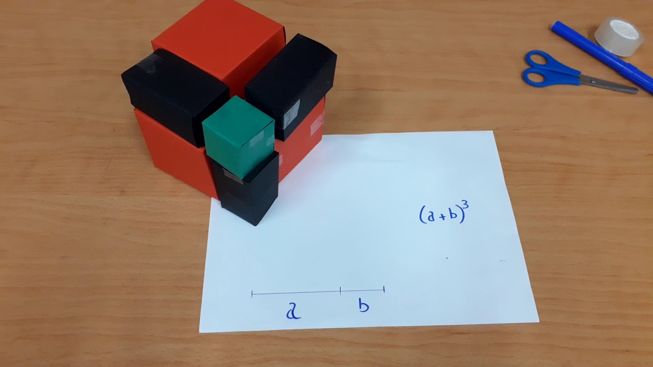 L’interpretazione geometrica del Cubo di binomio