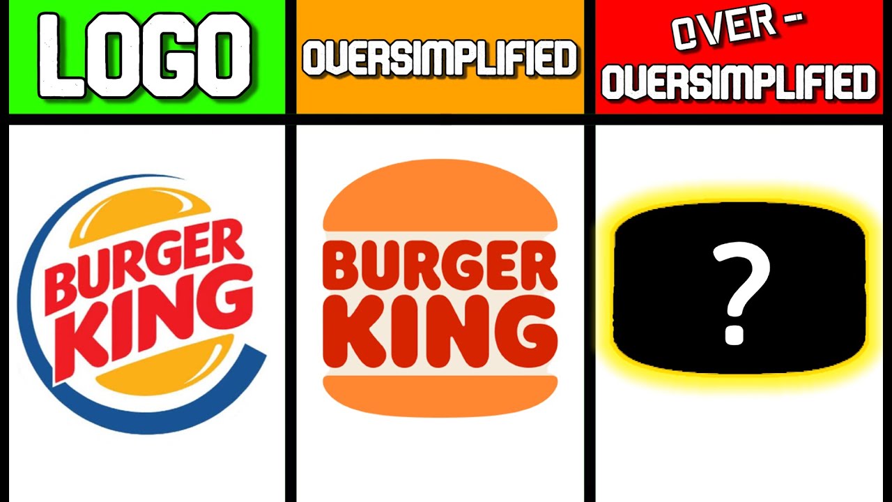 Oversimplifying Oversimplified Brand Logos