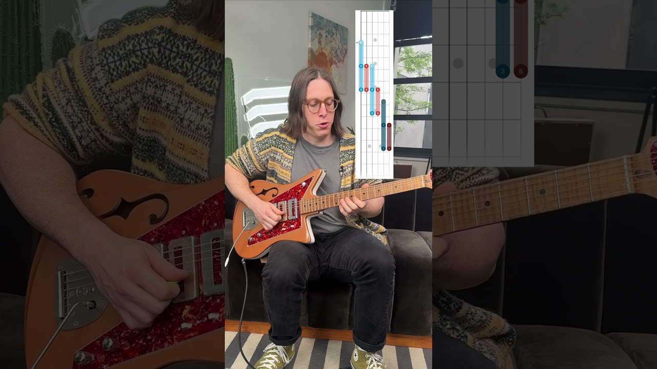 Better than CAGED? Introducing the 3:2 System (the fastest way to learn your fretboard)