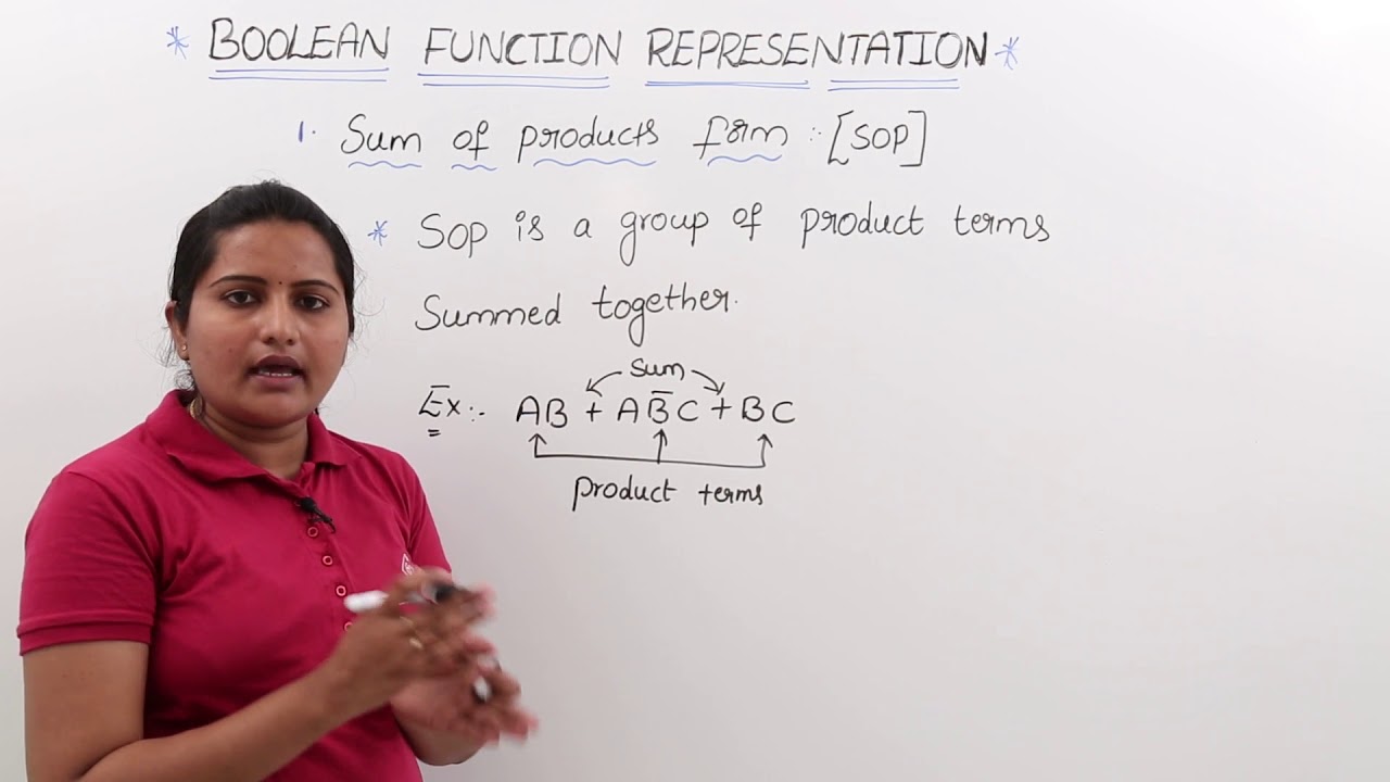 Boolean Expression Representation in Sum of Products Form