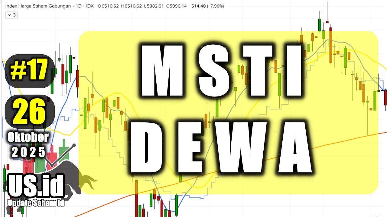 261025 MSTI DEWA