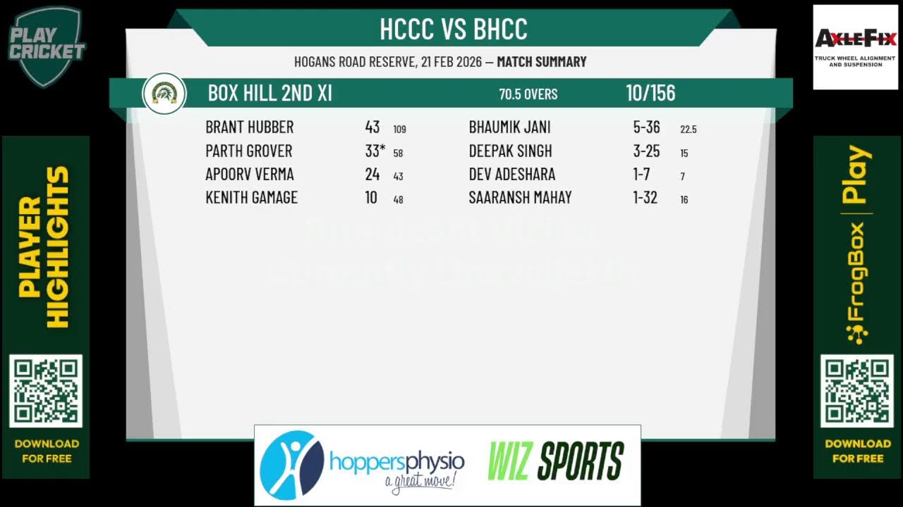 Hoppers Crossing 2nd XI v Box Hill 2nd XI