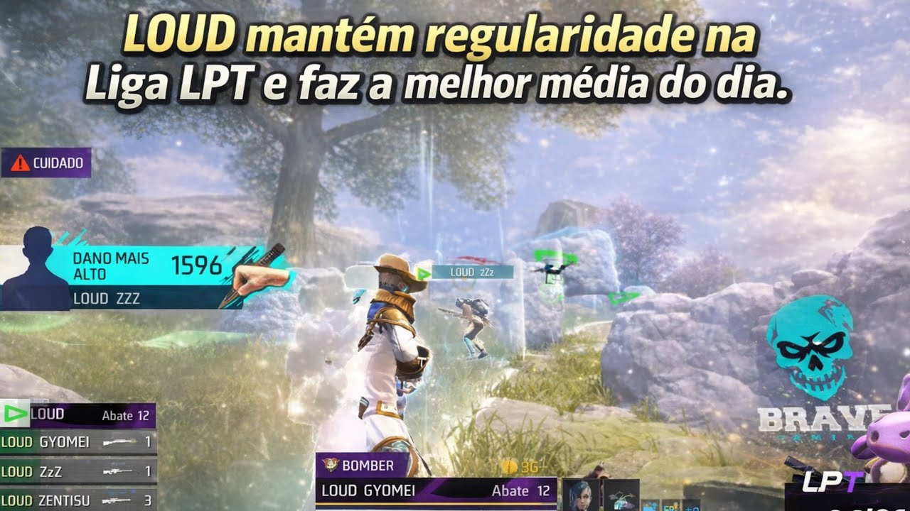 LIGA LPT: LOUD MANTÉM REGULARIDADE E ALCANÇA A MELHOR MÉDIA DO DIA NOS CAMPEONATOS