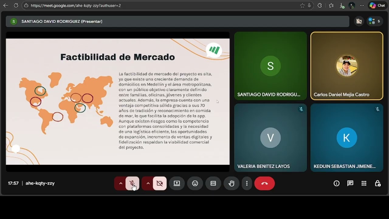 Tarea 1: Factibilidad de Proyectos