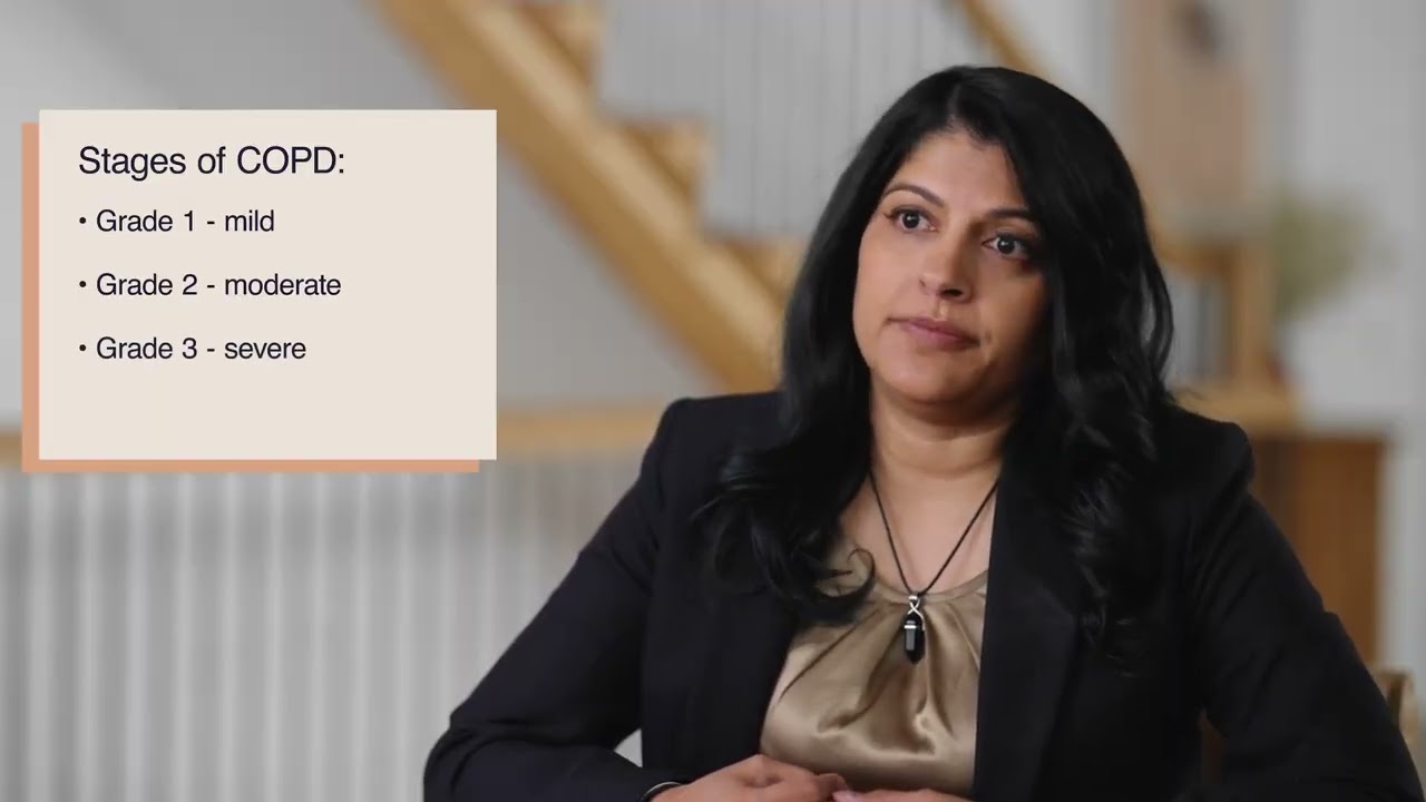 The Stages Of COPD | Naluri