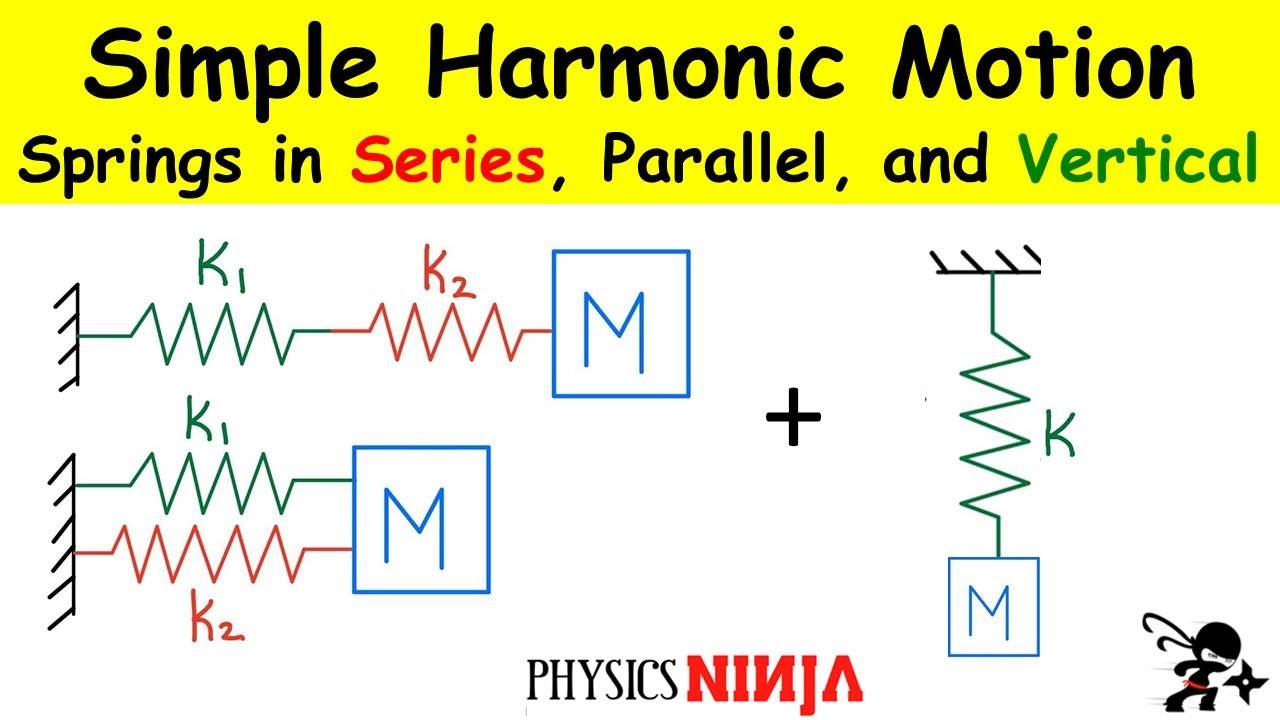 Simple Harmonic Motion - Springs in series vs parallel, and vertical springs