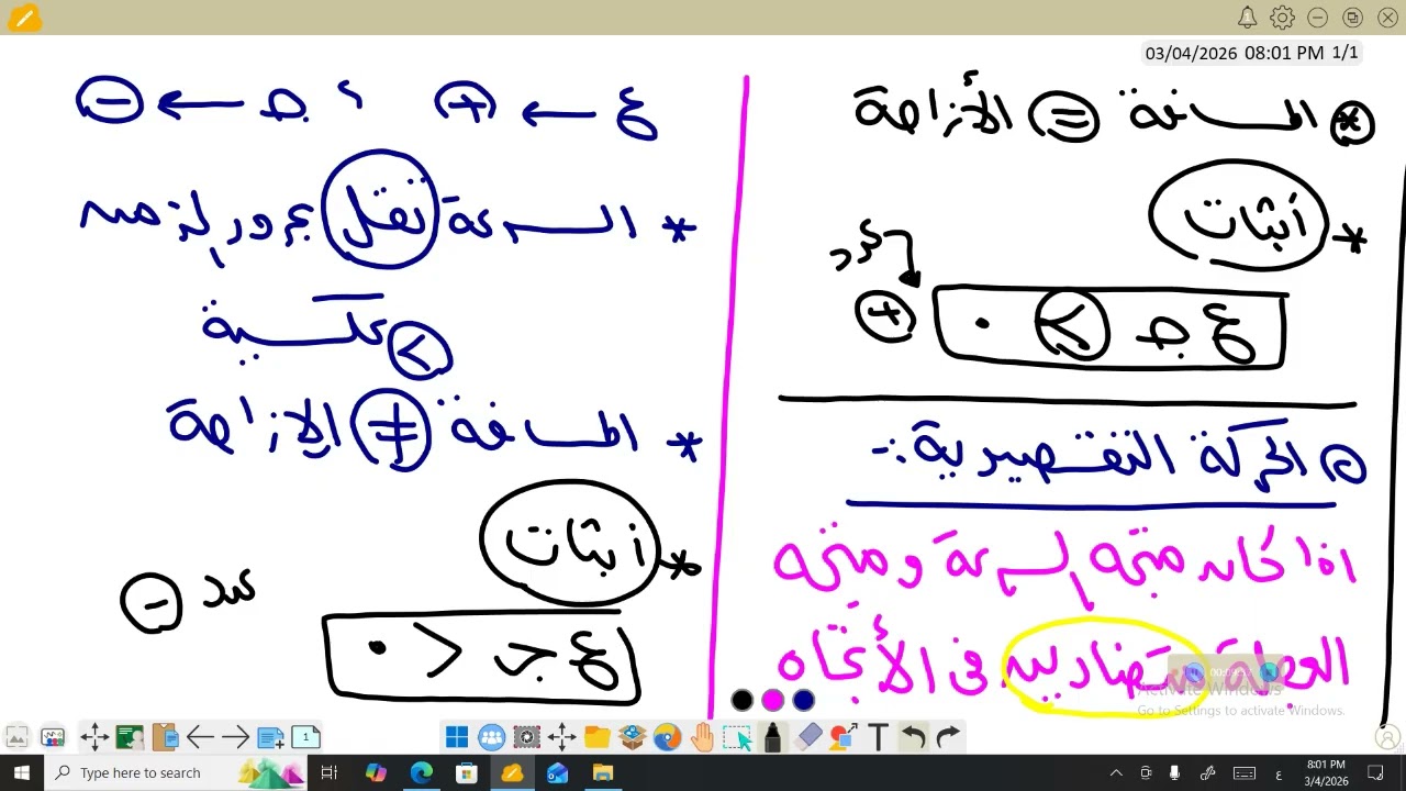 مسائل علي الحركة الافقية