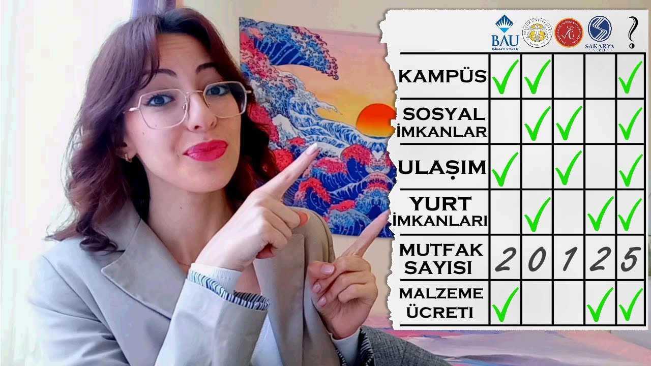 Gastronomi Eğitimi Veren 9 Üniversiteyi İnceliyorum| Yurt, Kampüs, Mutfak vs. Sosyal İmkanlar