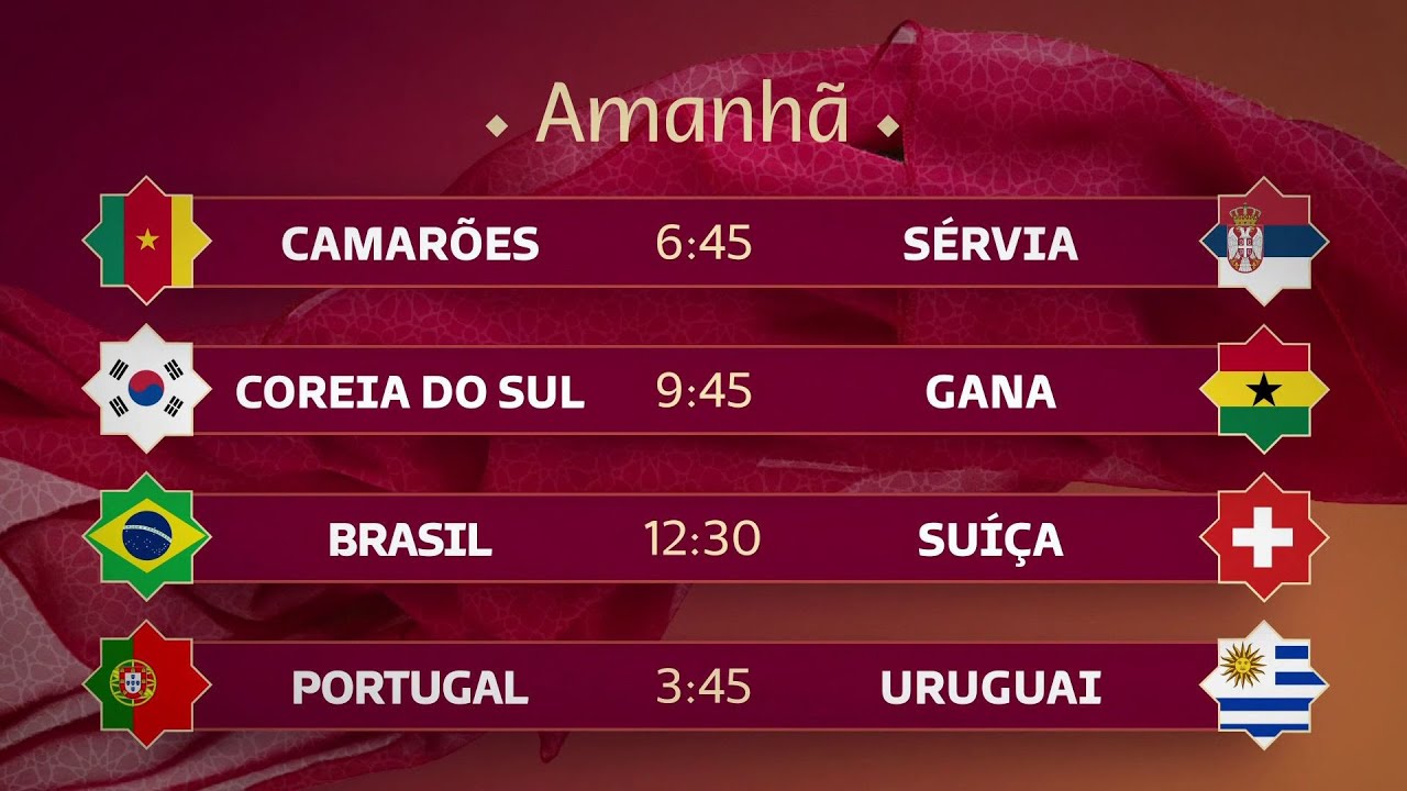 COPA DO MUNDO CATAR 2022 NA GLOBO - BRASIL x SU&Iacute;&Ccedil;A e PORTUGAL x URUGUAI (28/11/2022)