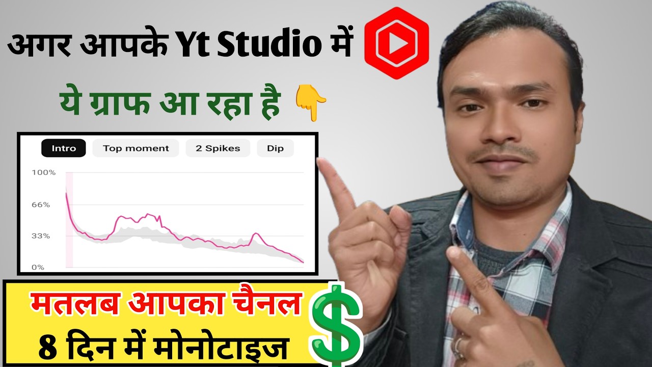 क्या आपके Yt Studio में बार - बार कुछ इस तरीके का ग्राफ आ रहा है 😱 ? तो इसे इग्नोर मत करना 🙏