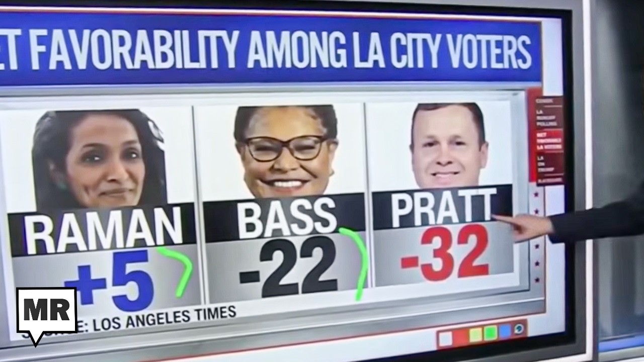 GOP's Idiotic California Election Conspiracy | David Dayen | TMR