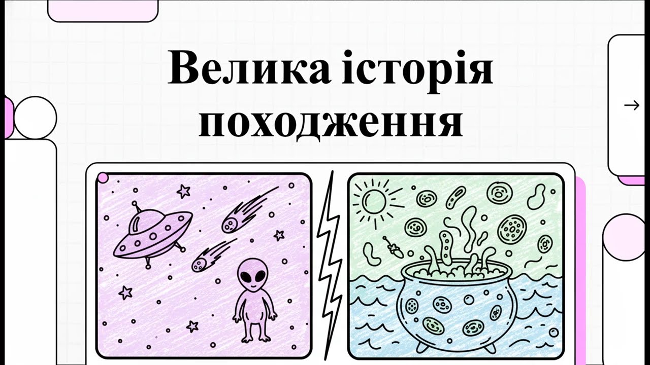 Велика історія походження