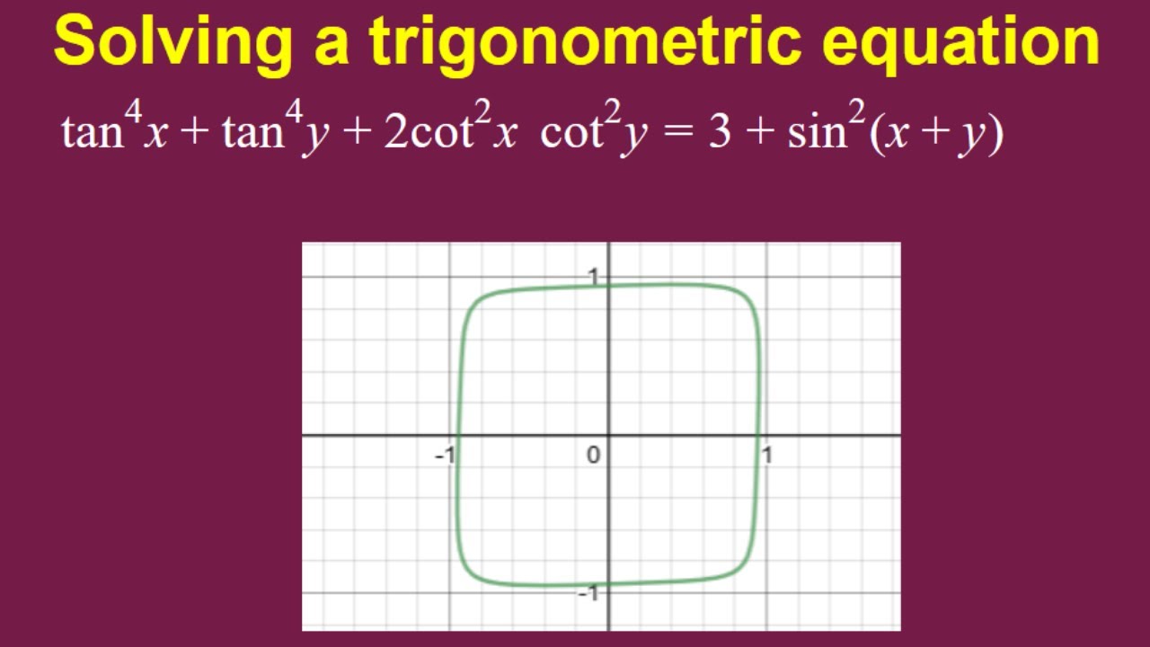 Challenging Math Problem #7