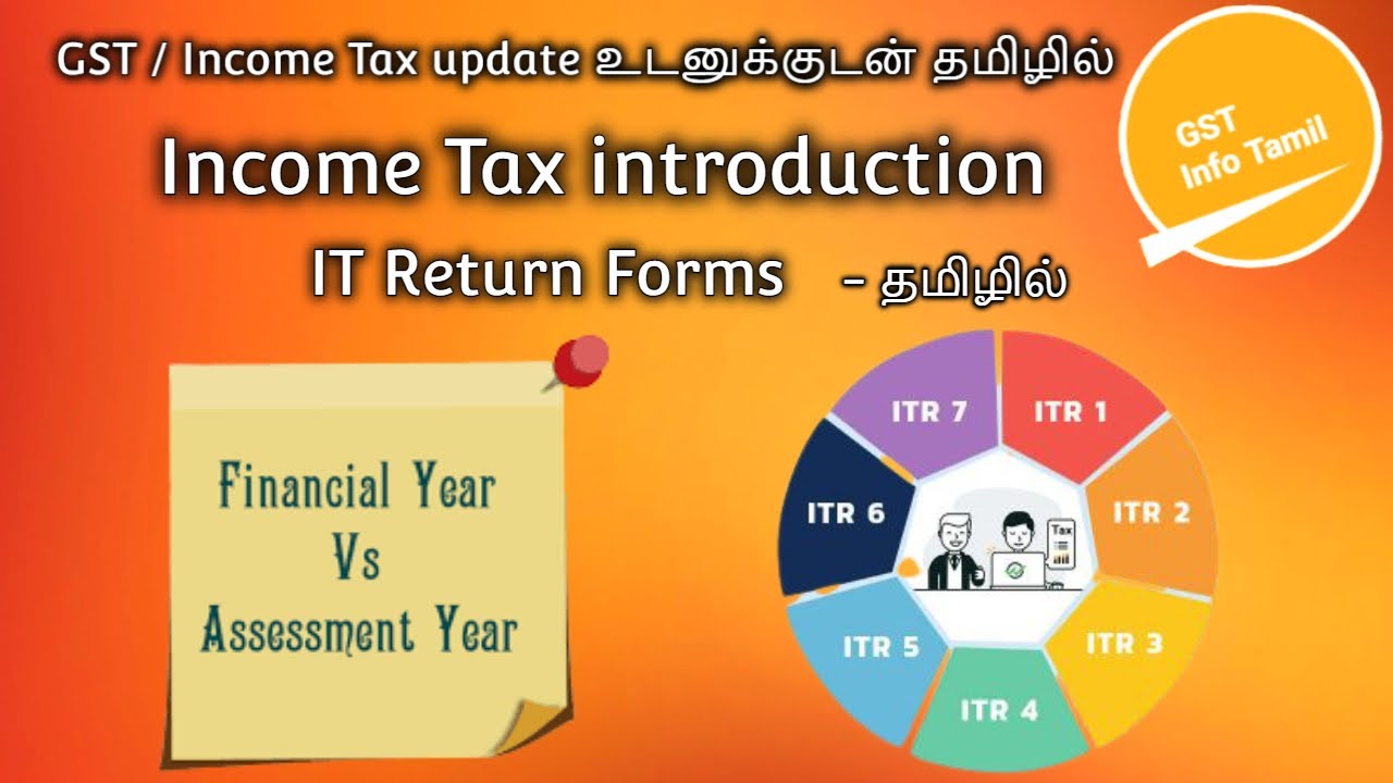 Income Tax Basic | Assessee | Financial year and Assessment year | ITR form |  @GSTInfoTamil