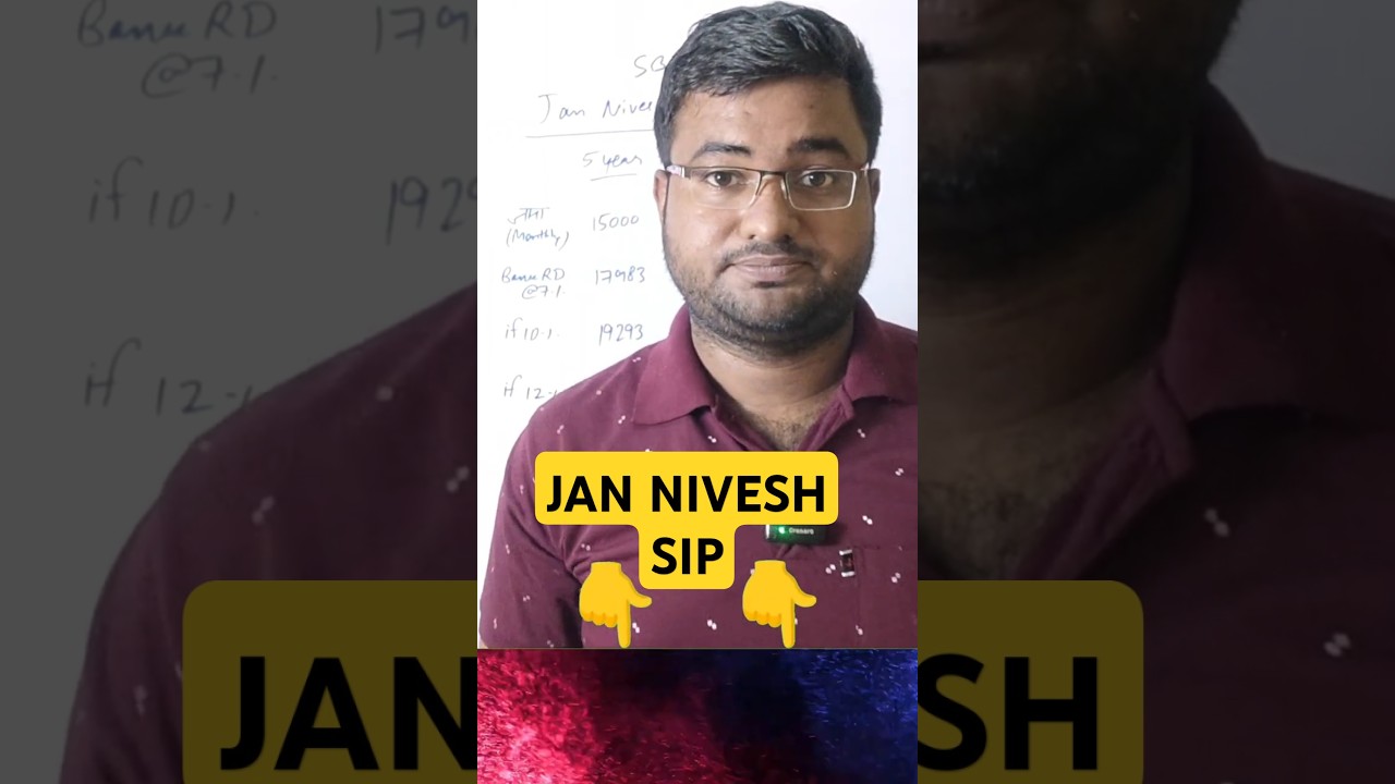 Jan Nivesh SIP 250 from SBI Mutual Fund