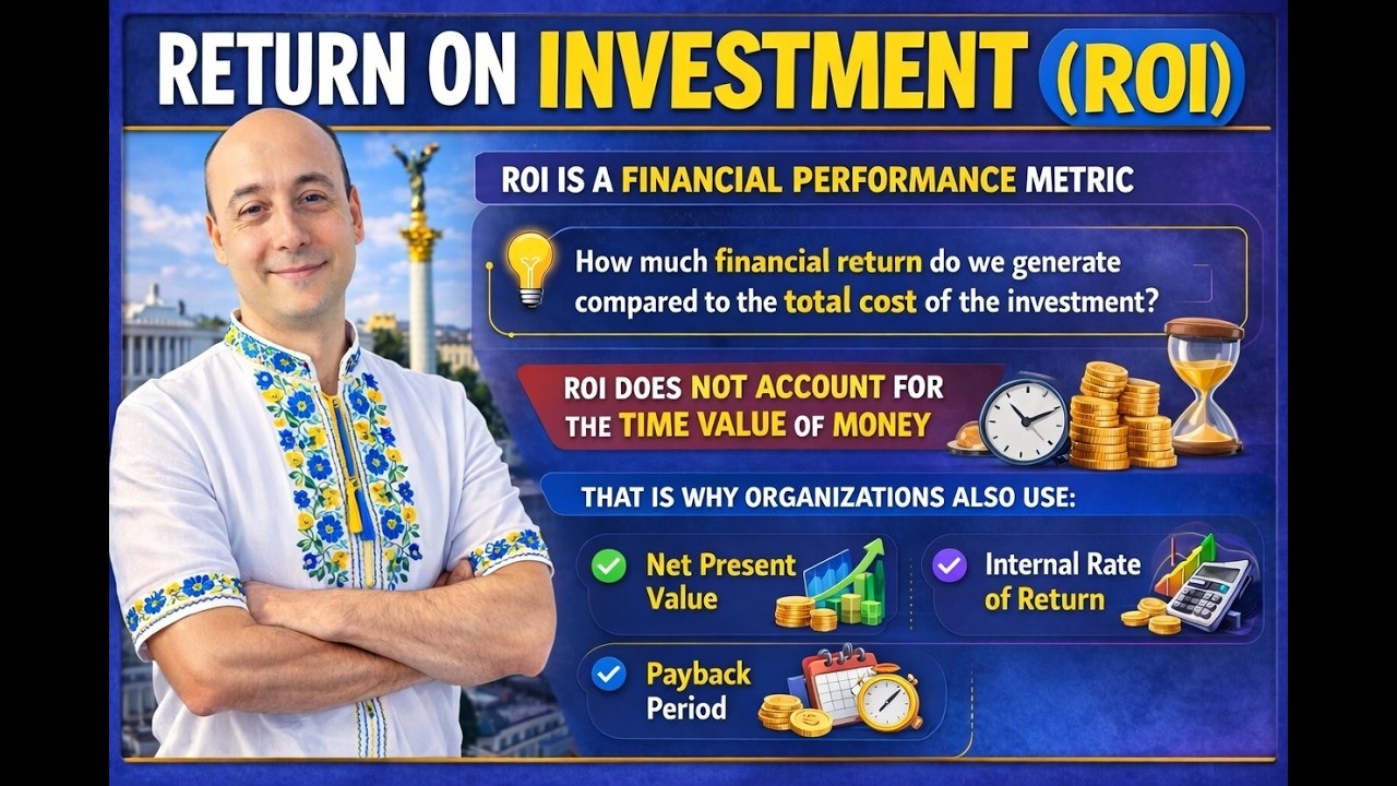 ROI