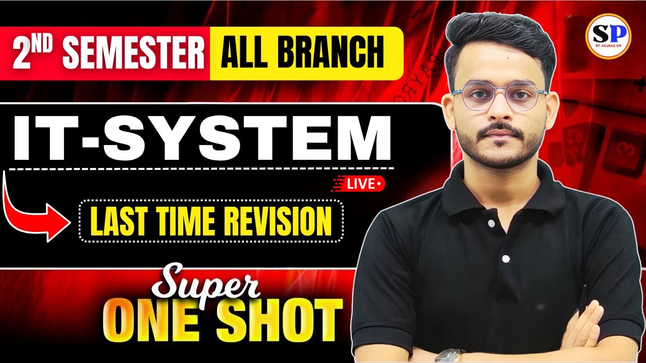 🔥Introduction to It System || पेपर यही से आएगा || बिना देखे पेपर देने मत  जाना  || By-Anurag sir