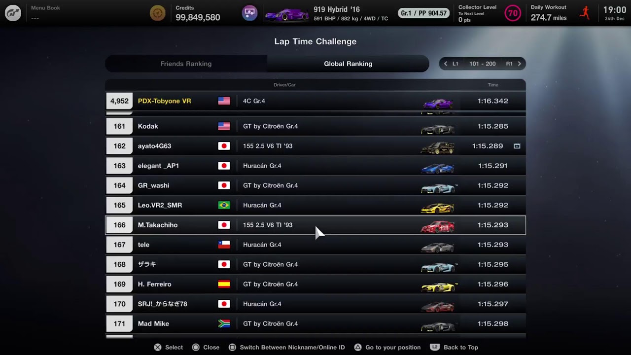 GranTurismo7, GT7, spec 3. Fanatec DD1. PSVR2.