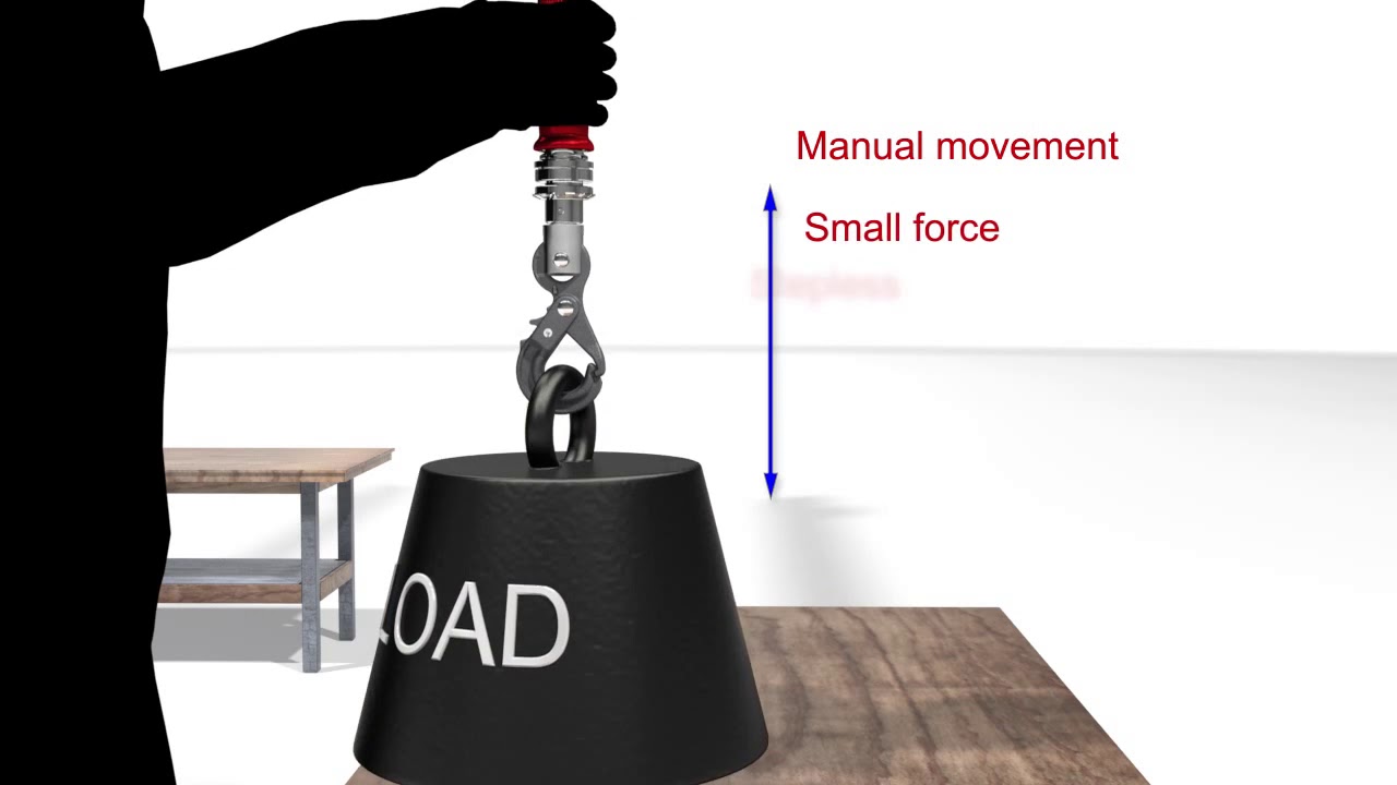 BINAR Quick Lift System Animation Video, QL R 125i