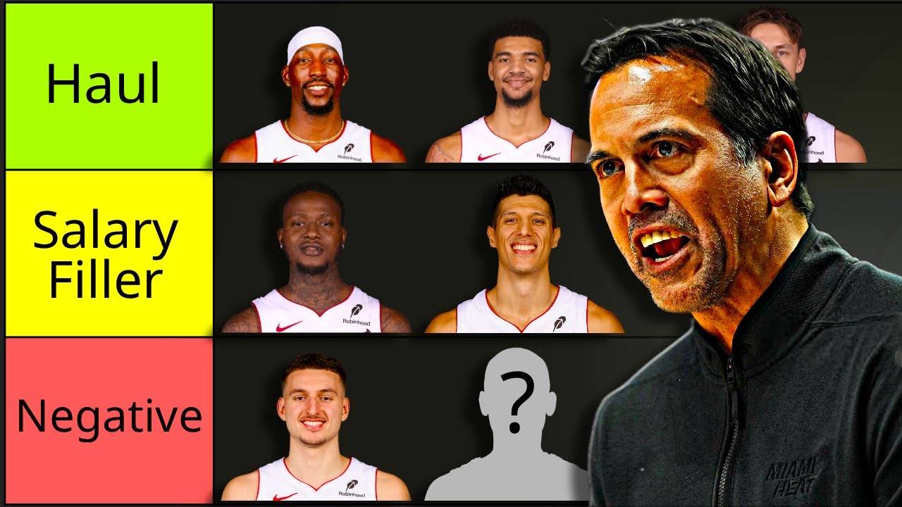The TRUTH Behind the Miami Heat's Assets at the Trade Deadline...