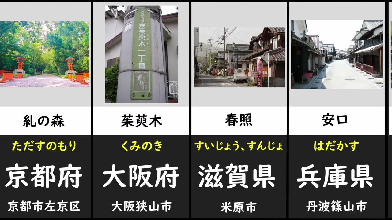 47都道府県別 難読地名 #地名