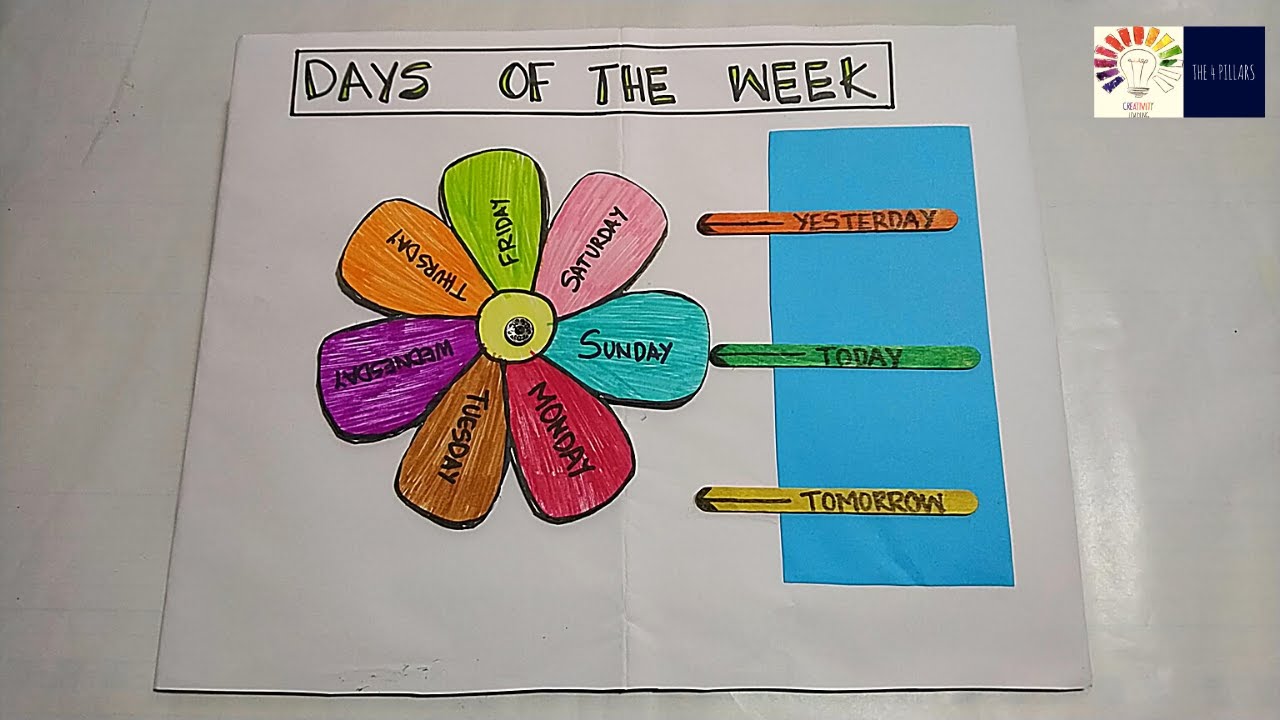 English Tlm Days of the week | Days Of The Week tlm | English tlm working model | English project
