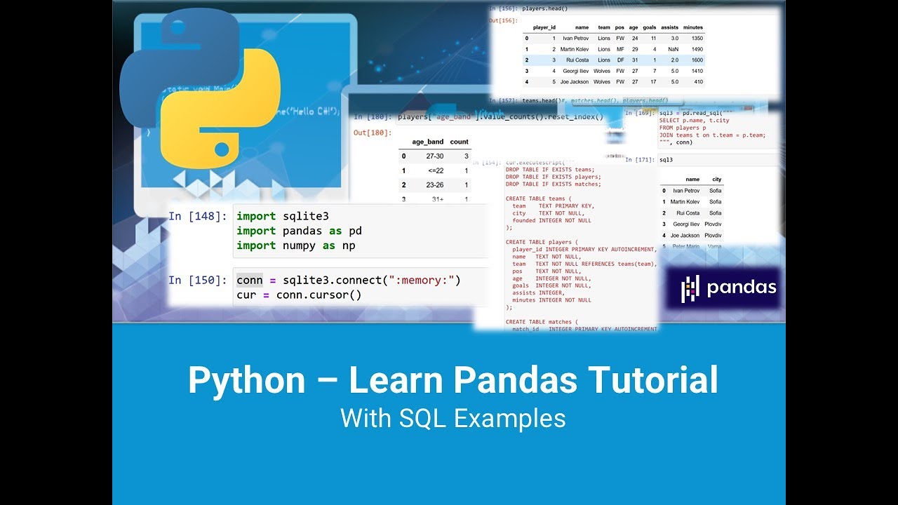 Python - Learn Pandas with SQL Examples