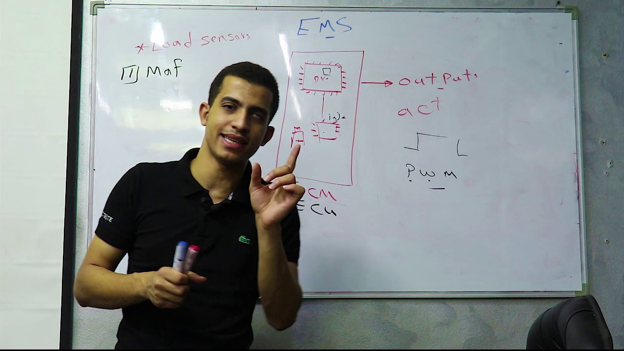 المحاضرة الأولى (دبلومة إصلاح وبرمجة كنترول السيارات)
