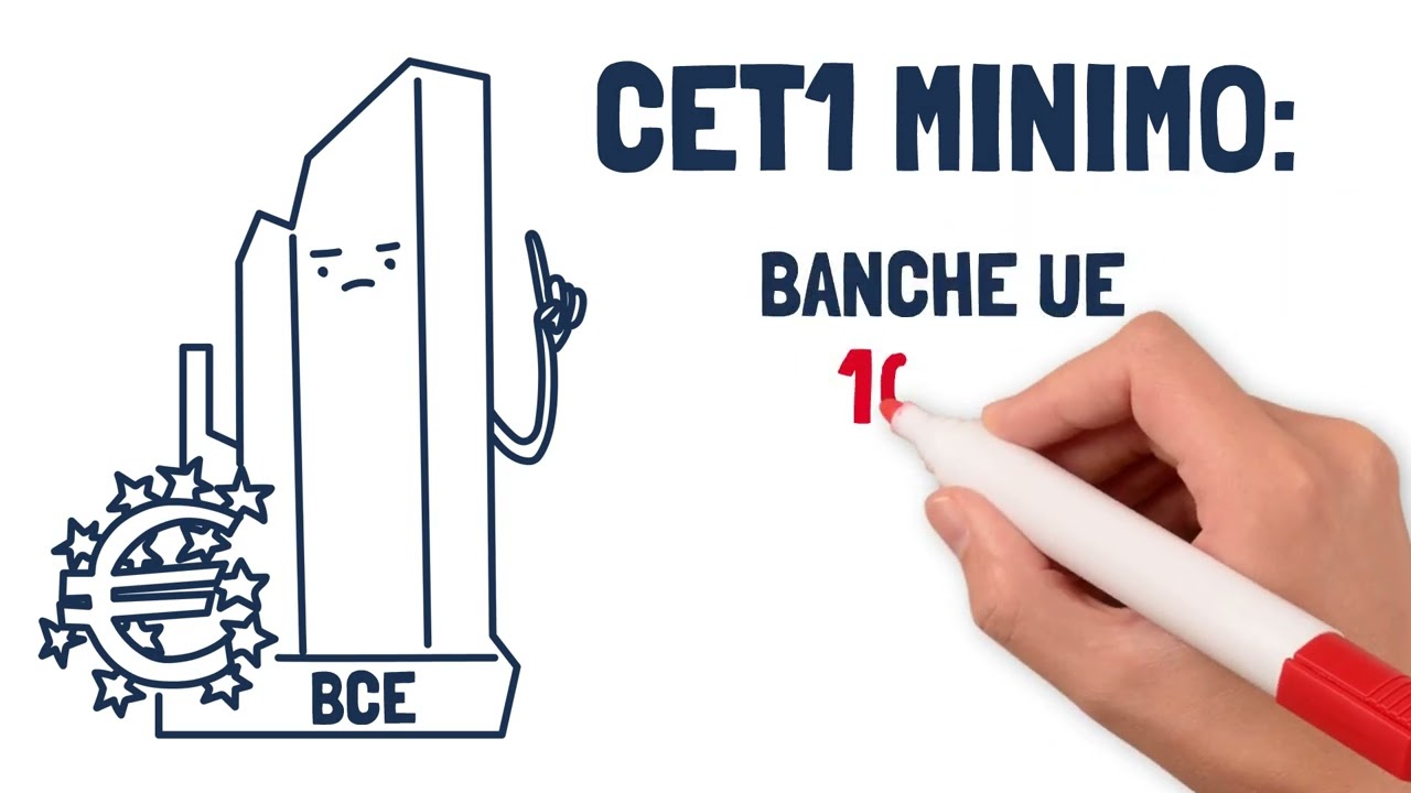 Il CET1, il coefficiente di solidità di una banca