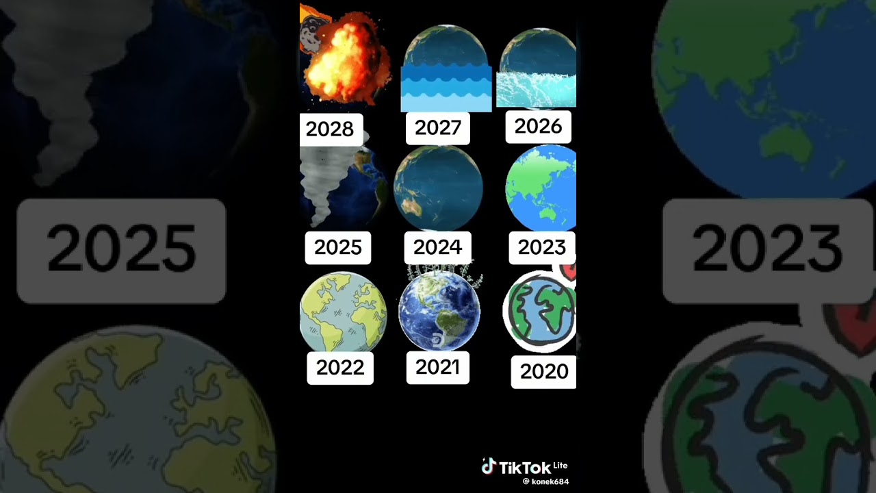 2020,2021,2022,2023,2024,2024,2025,2026,2027 y 2028