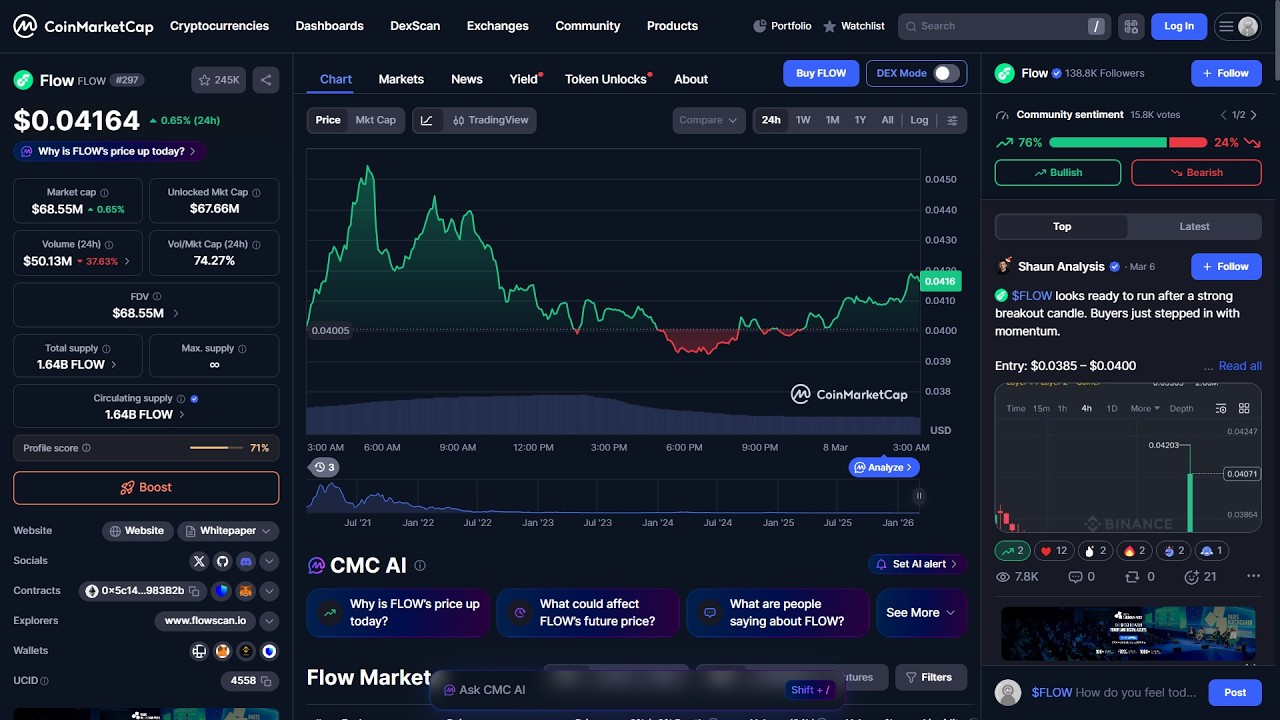 Является ли токен Flow ($FLOW) законным или это мошенничество?