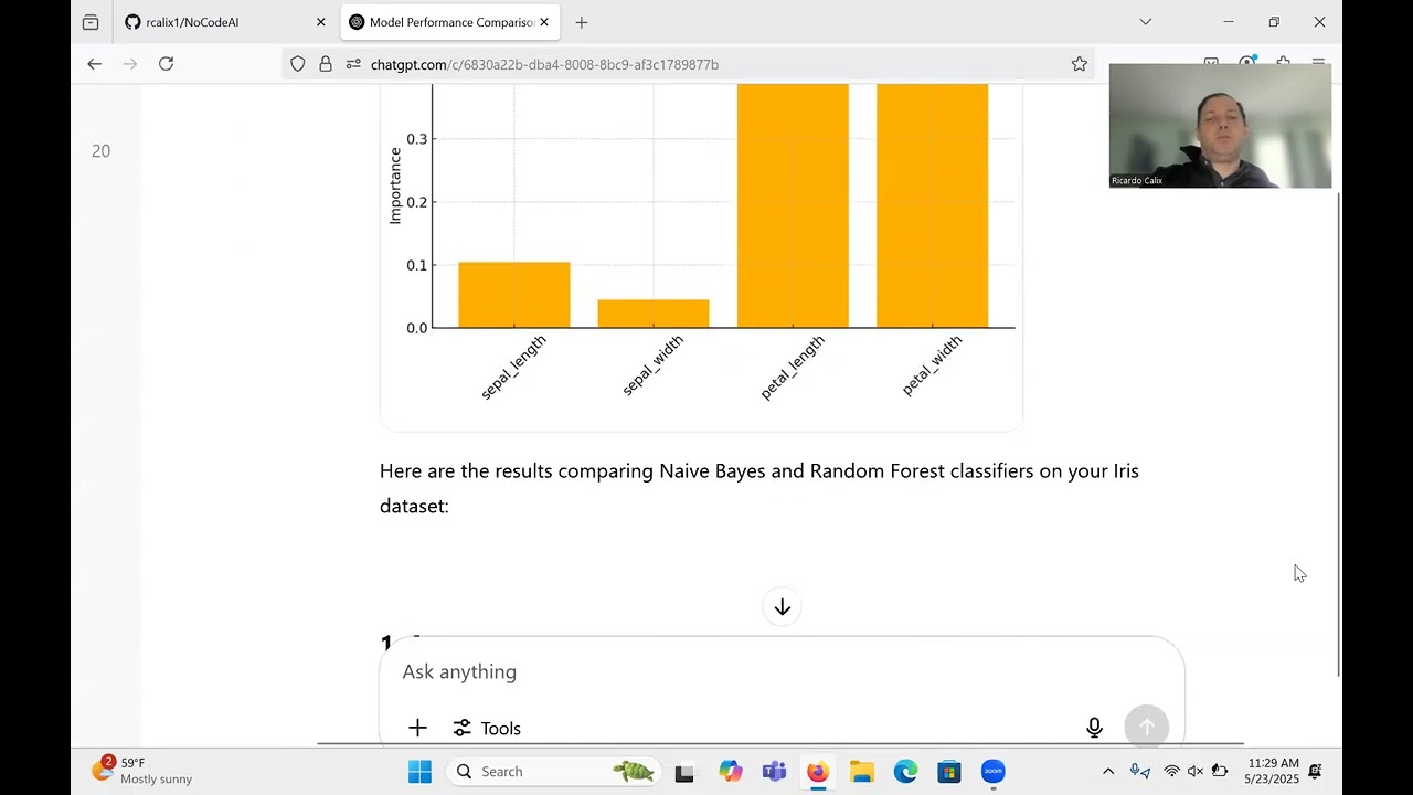 No Code AI – ChatGPT: Run ML Tasks with Just a Prompt