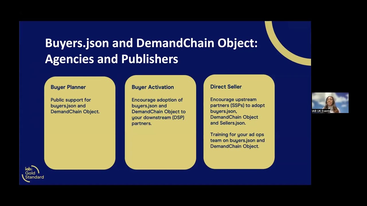IAB UK Webinar | Gold Standard: How to stay certified in 2024