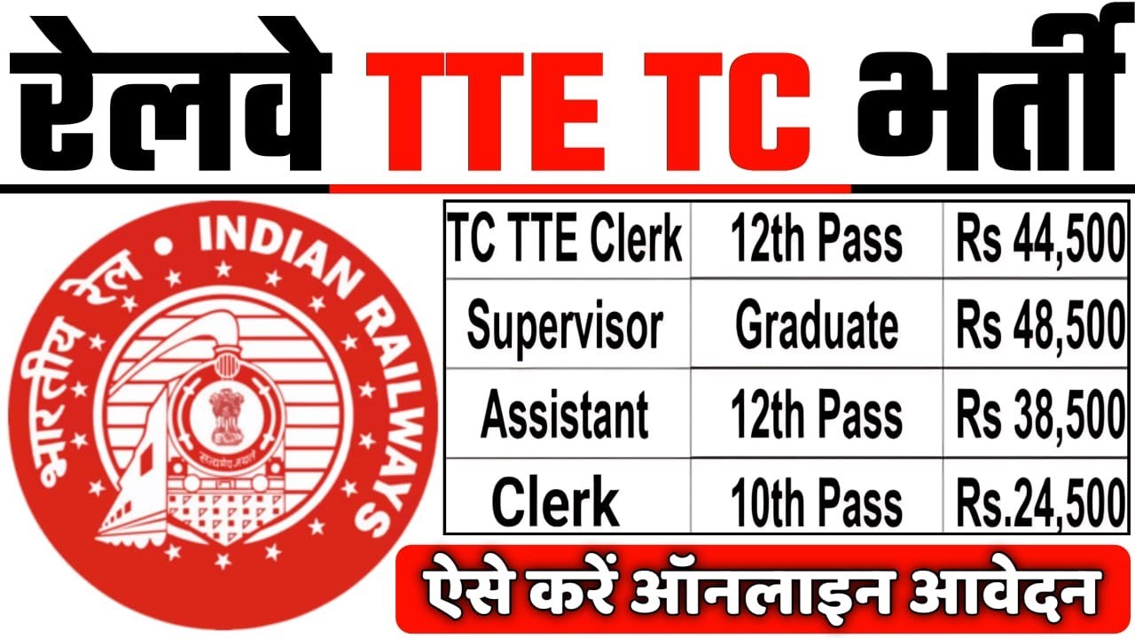 Railway TTE Vacancy 2026 / Railway TTE New Vacancy / Railway TC and TTE Recruitment 2026