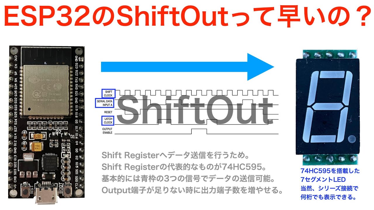 ESP32+HC595で学ぶshiftOut関数