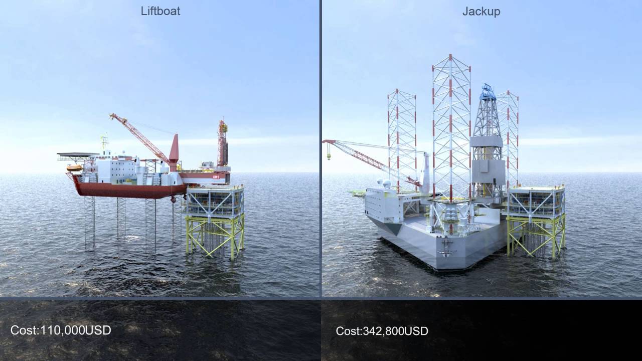 GMS - Jackup Vs Liftboat