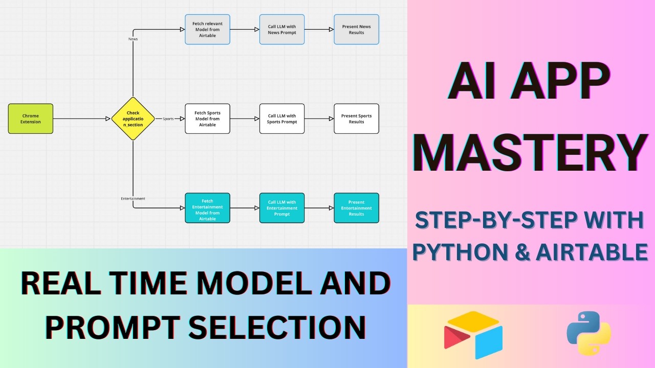 Build AI Apps with Airtable & Python: A Step-by-Step Guide to Dynamic Model Selection
