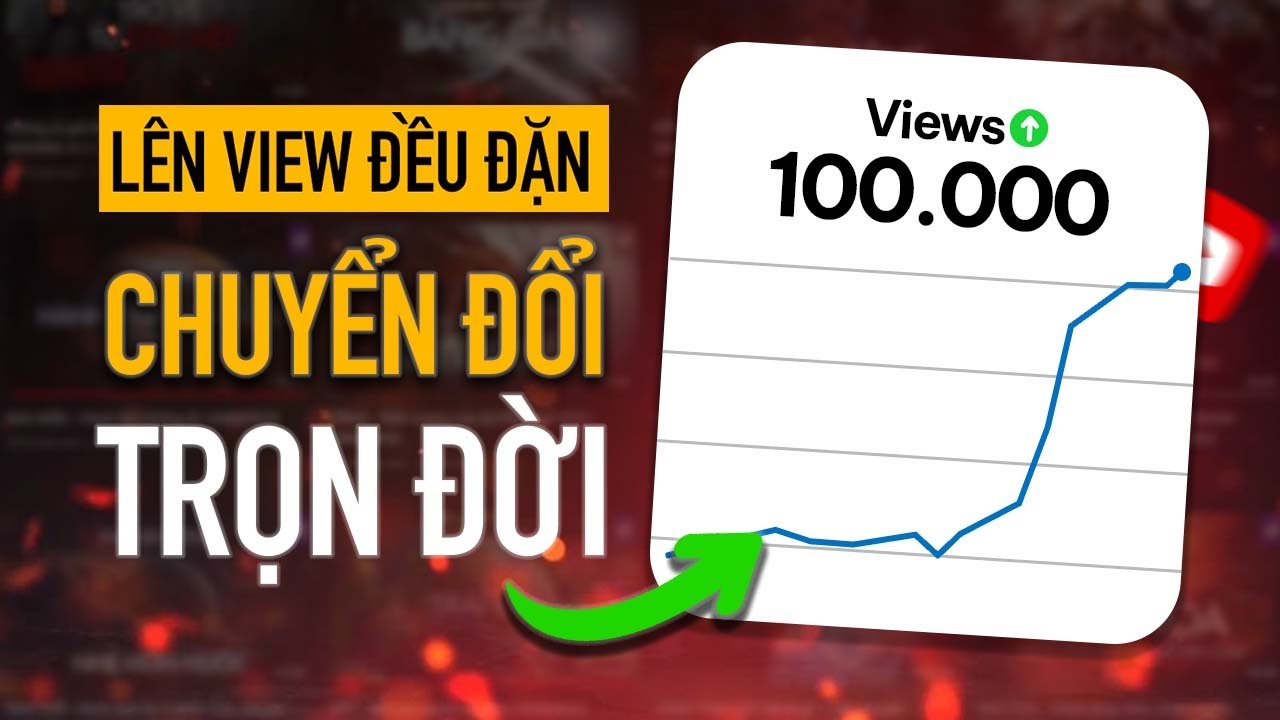 Chiến Lược Nội Dung TỐI ƯU để Video Đạt 100k Views