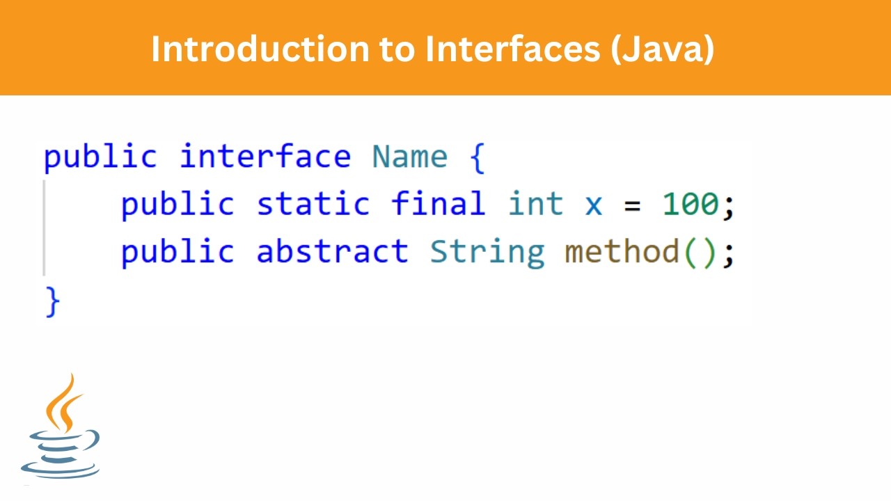 Introduction to Interfaces | Java
