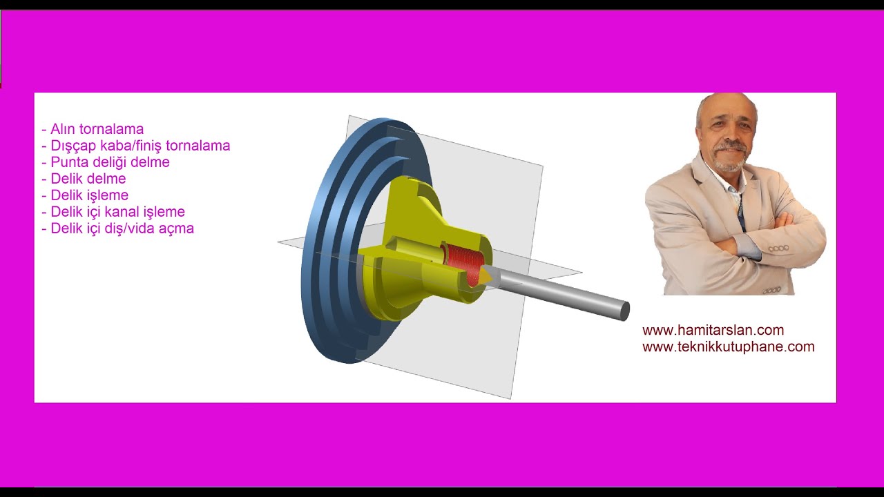 15 - MASTERCAM 2021 TORNALAMA - DELİK DELME - DELİK TORNALAMA - DELİK İÇİNE KANAL AÇMA - VİDA AÇMA