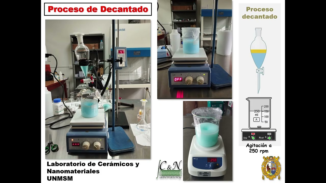 Postulación Proyectos de Investigación Aplicada 2026 02 - Proyecto UNAH-UNMSM-UCAM