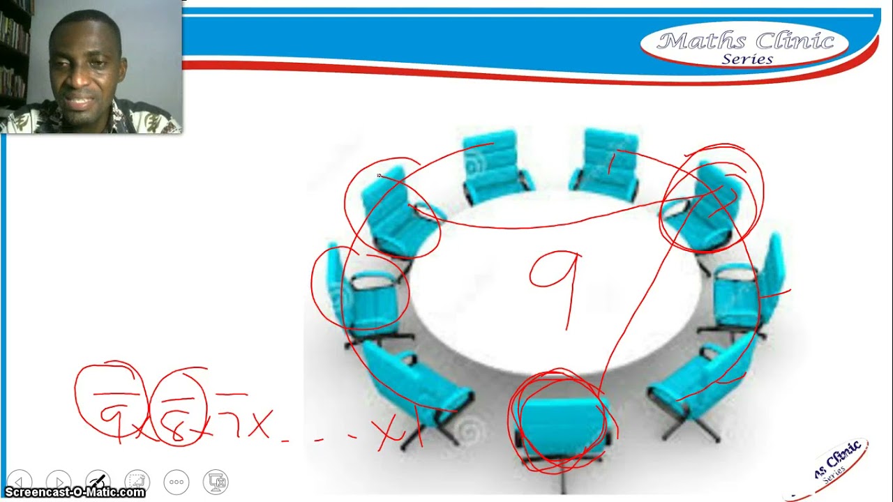 Cyclic Permutation  (Part 8) Maths Clinic Multimedia Series