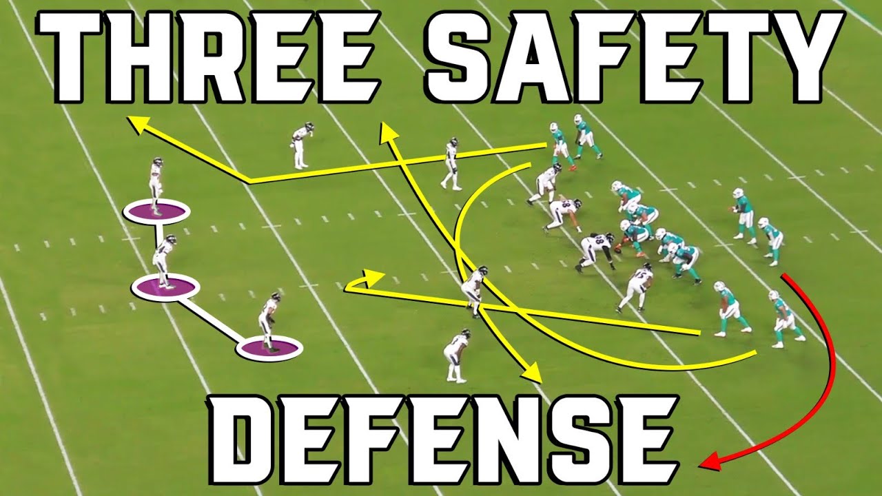 The Ravens are Leading a Defensive Revolution 