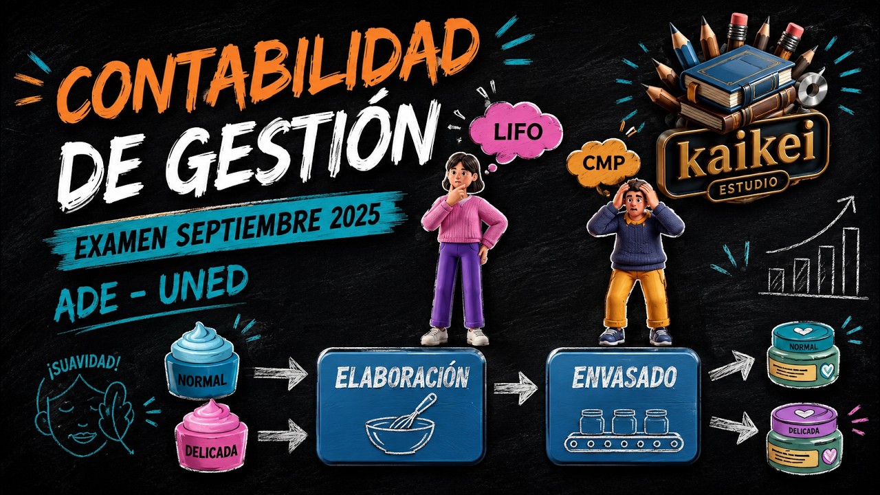 📊✍️Contabilidad de Gestión ADE-UNED. Examen 2025 Septiembre✍️📊