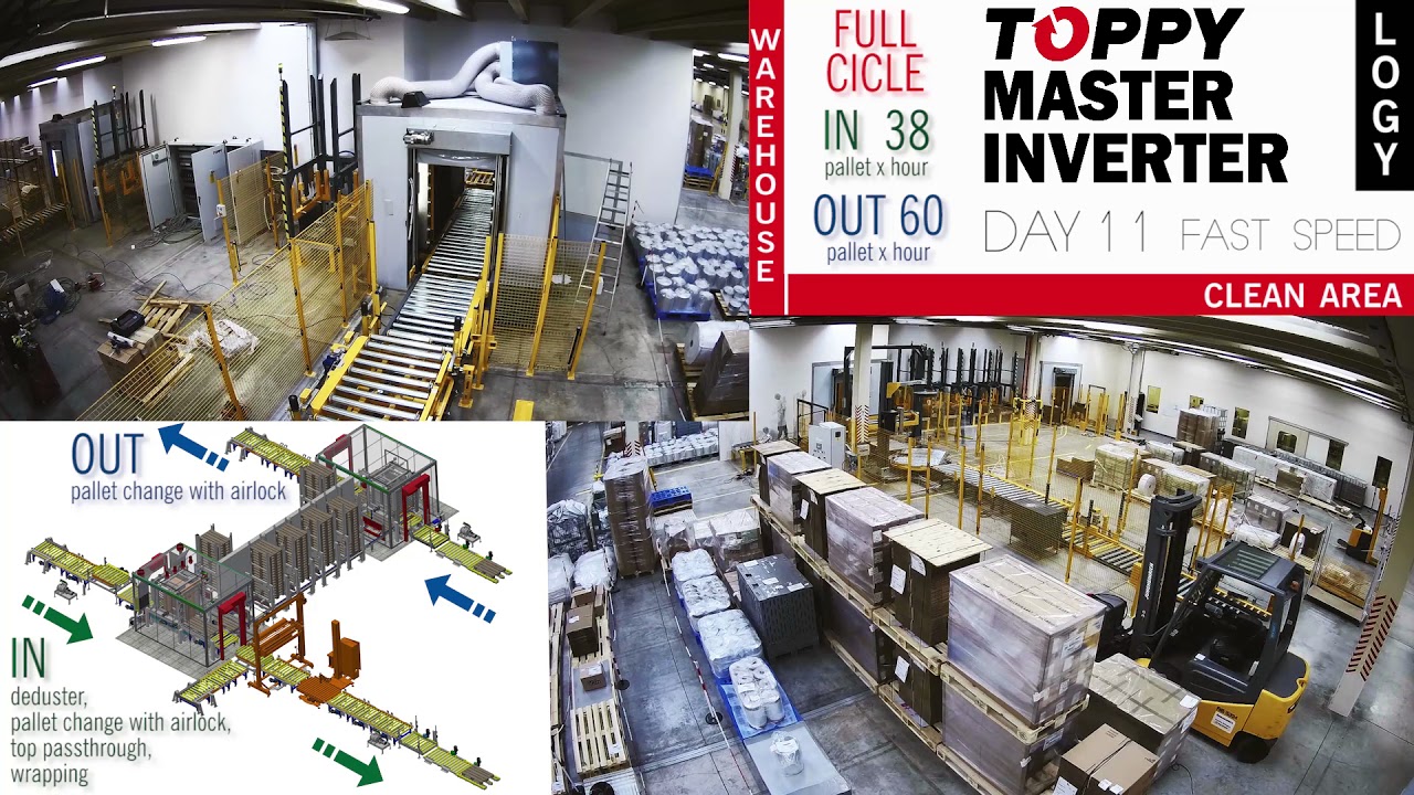 Pallet changer - TOPPY MASTER INVERTER with wrapper and de-dusting cabin